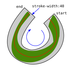 Explanatory illustration