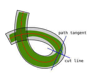 Explanatory illustration